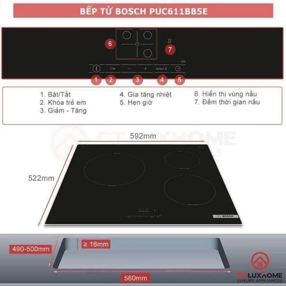 BẾP BOSCH PUC611BB5E - SERI 4 (3 vùng nấu)