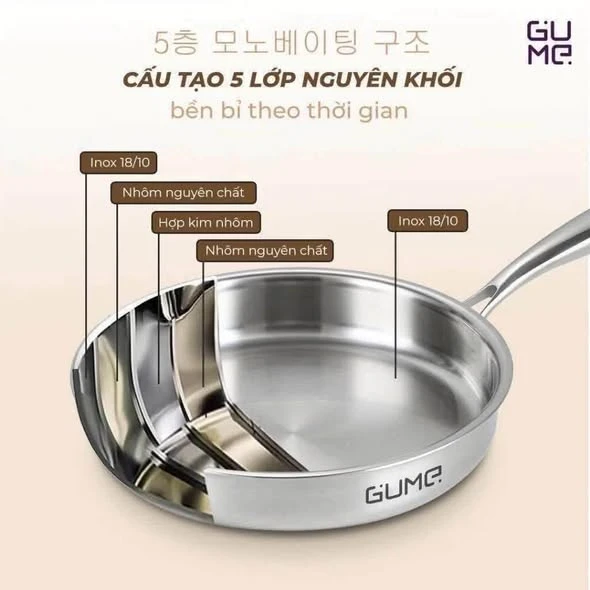 Chảo Inox Nguyên Khối Gume Cao Cấp 18/10 GPS-1224 size 24cm