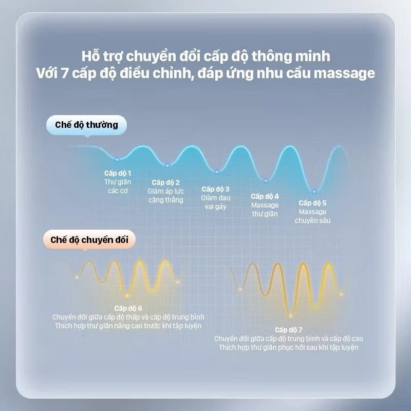 Ô BẬT/CỤP TỰ ĐỘNG 2 CHIỀU IDEENWELT Đức (còn trắng giọt nước) 