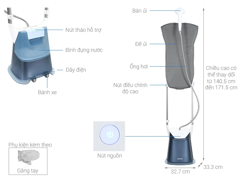 Bàn Là Hơi Nước Đứng Philips GC625/29 - 2400W