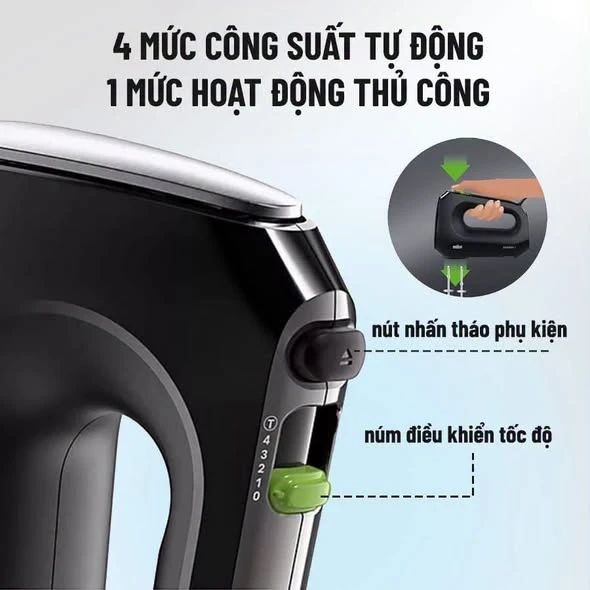 Máy Trộn Cầm Tay Braun HM2110
