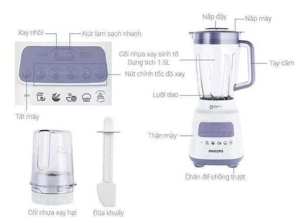MÁY XAY SINH TỐ PHILIPS HR2221/00
